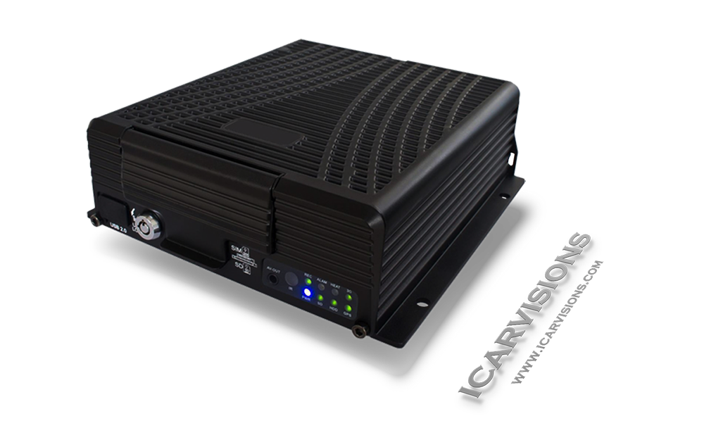 What's mobile DVR ? Picture2 What's mobile DVR ? Picture2