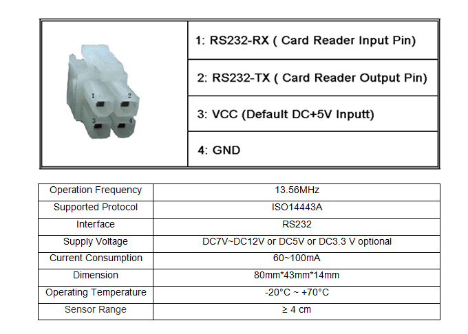 RFID Reader Picture4 RFID Reader Picture4