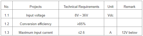 Uninterrupted Power Supply (UPS) Picture4