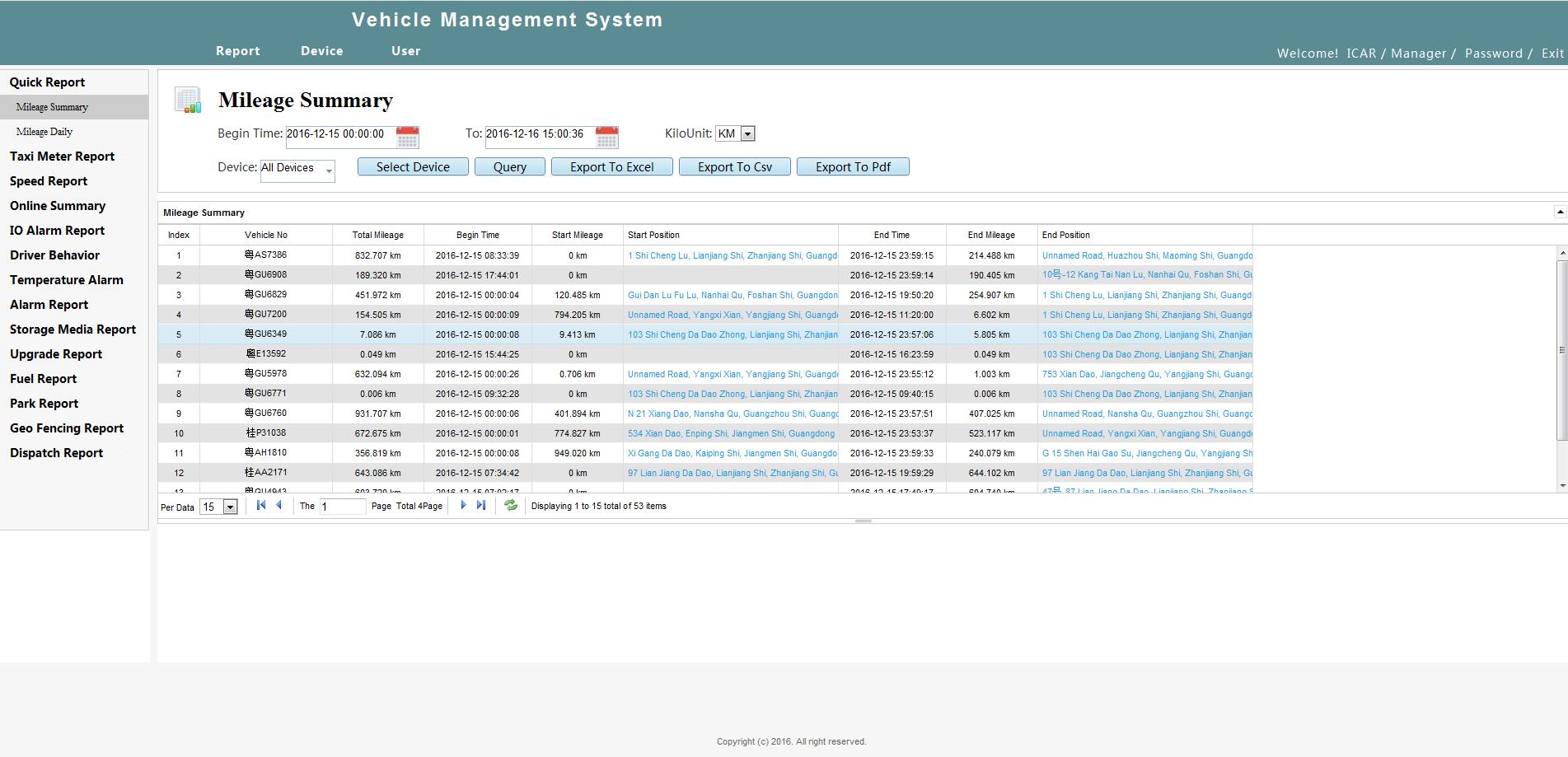 Intelligent vehicle monitoring system - WEB Client Picture1 Intelligent vehicle monitoring system - WEB Client Picture1