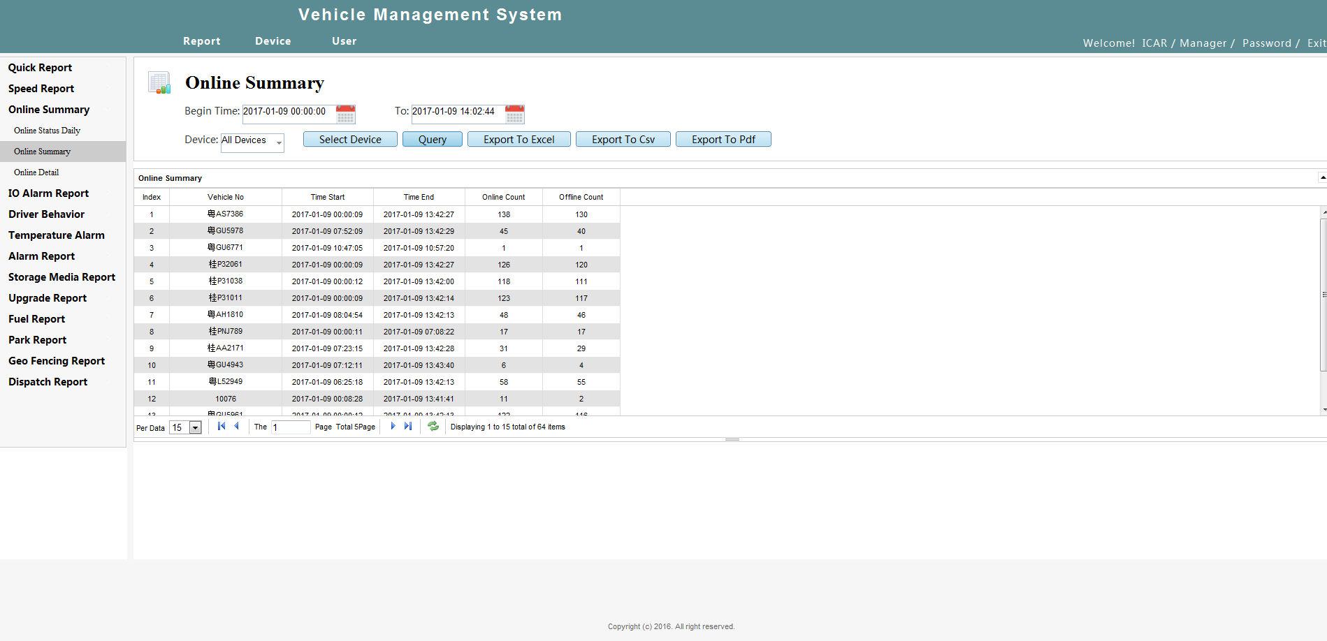 Intelligent vehicle monitoring system - WEB Client Picture3 Intelligent vehicle monitoring system - WEB Client Picture3