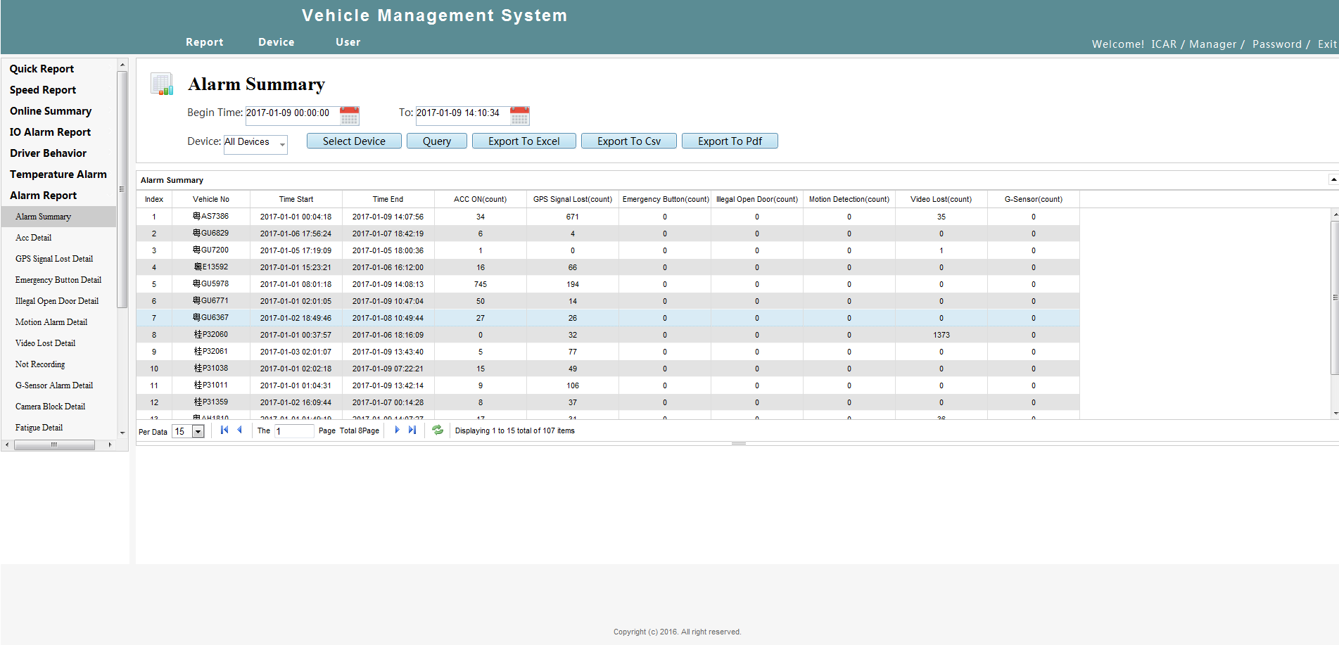 Intelligent vehicle monitoring system - WEB Client Picture7 Intelligent vehicle monitoring system - WEB Client Picture7