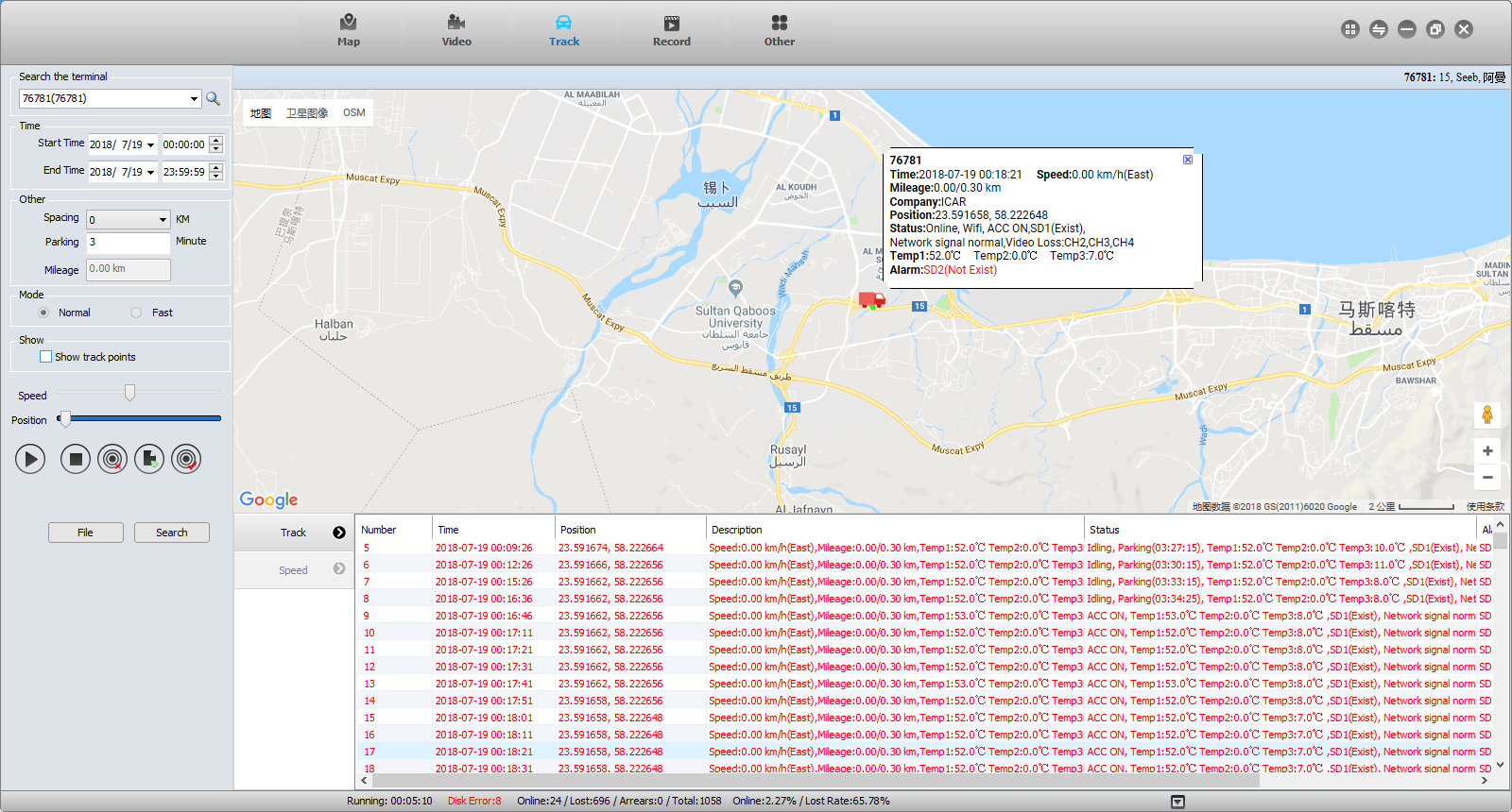 How does Mobile DVR with GPS facilitate fleet management Picture3 How does Mobile DVR with GPS facilitate fleet management Picture3