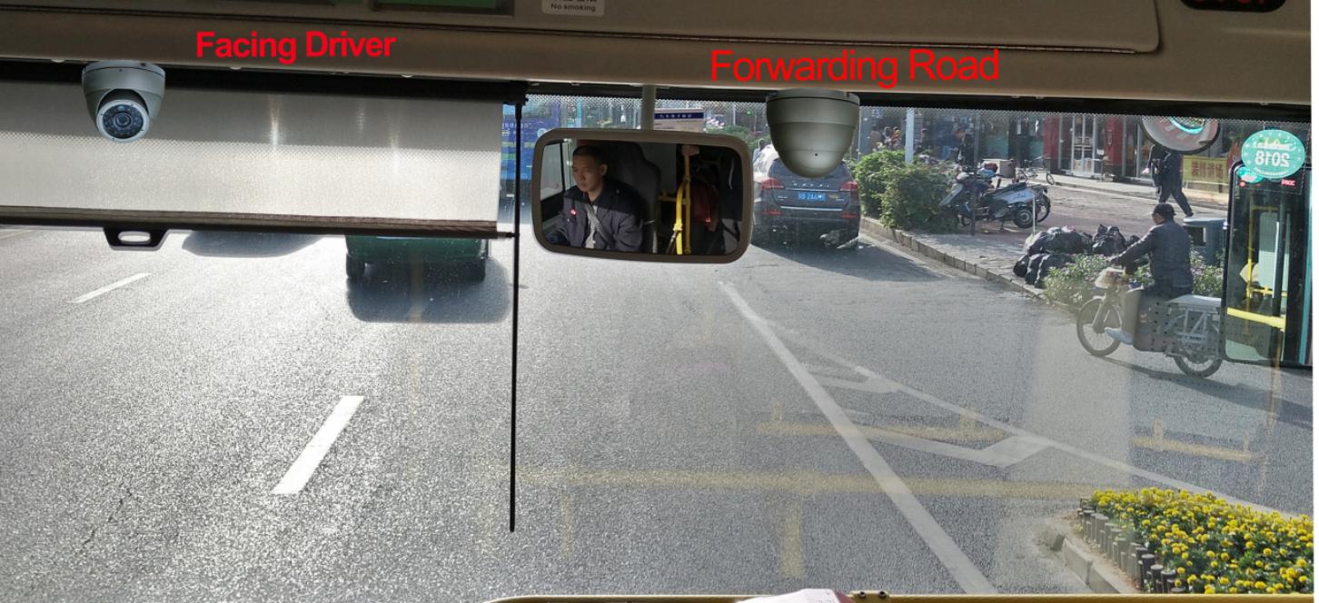 Online Surveillance Solution of Mobile DVR for Trucks Picture1 Online Surveillance Solution of Mobile DVR for Trucks Picture1