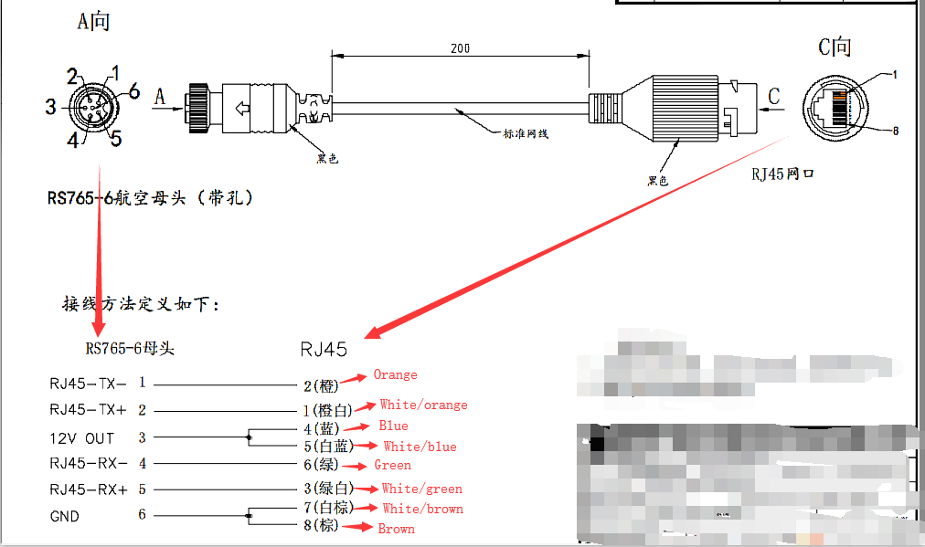 RJ45 definition Picture4 RJ45 definition Picture4