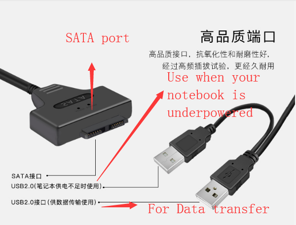 The introduction of SATA cable Picture1 The introduction of SATA cable Picture1