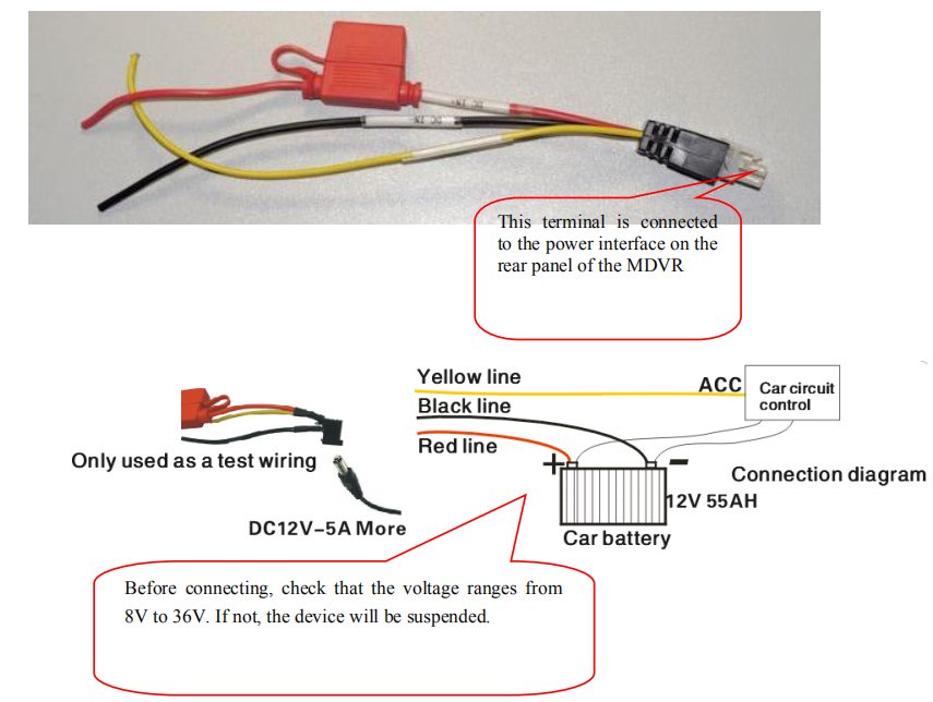 How to find the ACC cable of vehicle Picture1 How to find the ACC cable of vehicle Picture1