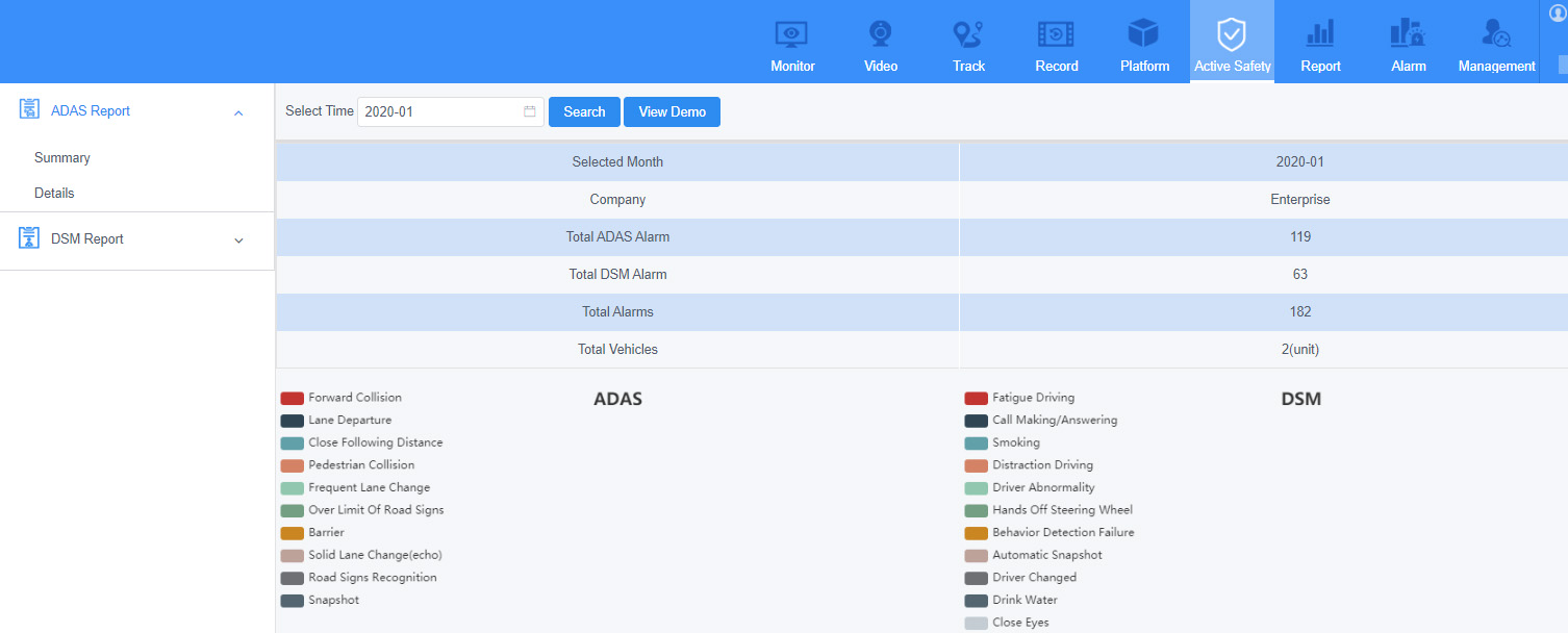 Introducing our new Web Fleet management Picture8 Introducing our new Web Fleet management Picture8