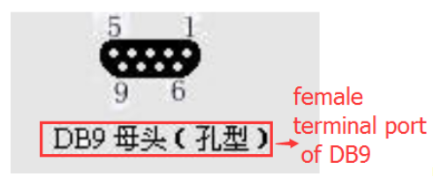 MCU debug definition of the JH16 Picture4 MCU debug definition of the JH16 Picture4