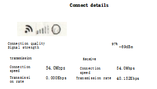 How to test Throughput of Wi-Fi module in Shielding Box Picture1 How to test Throughput of Wi-Fi module in Shielding Box Picture1