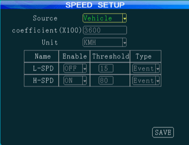 How to check if the device always upload 0 speed Picture2 How to check if the device always upload 0 speed Picture2