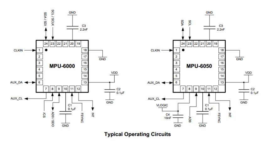 6-axis sensor introduction Picture3 6-axis sensor introduction Picture3
