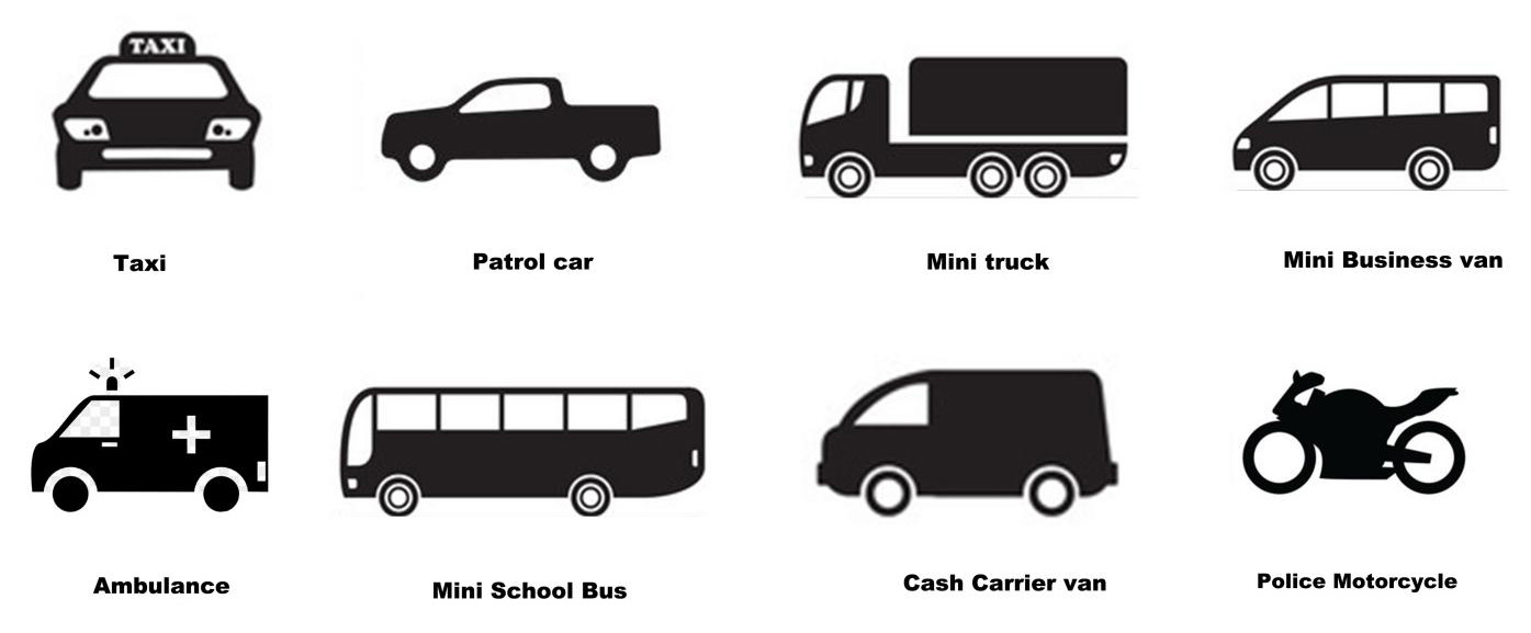 Case Study: Law enforcement Picture17