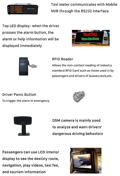 Case Study: Taxi Picture11 Case Study: Taxi Picture11