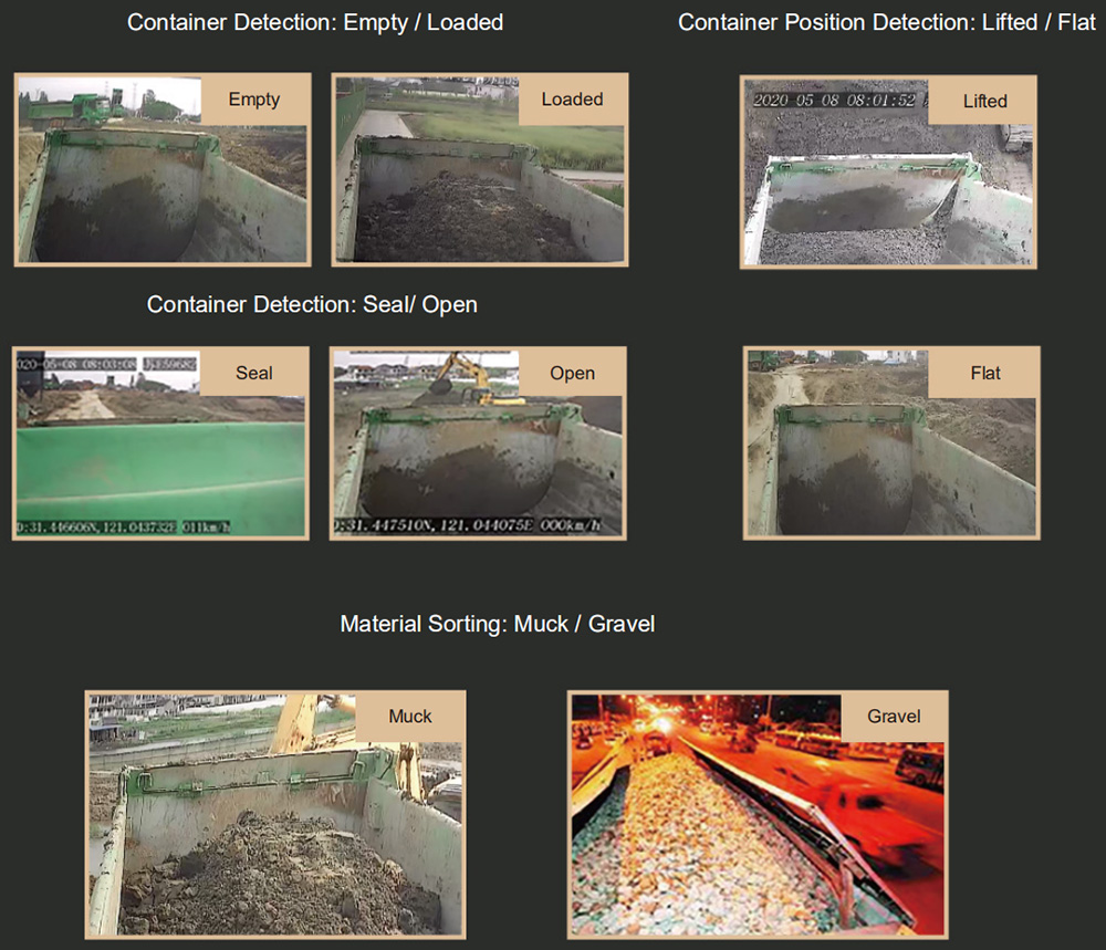 Comprehensive Monitoring Solution for Dump Truck Picture2 Comprehensive Monitoring Solution for Dump Truck Picture2