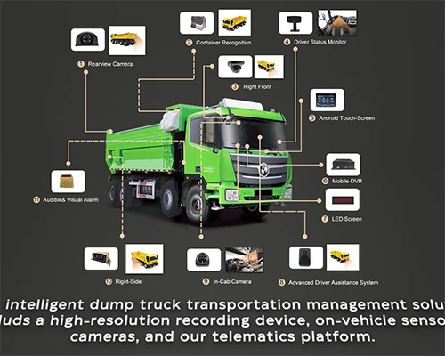 Exclusive solution for Dump Truck monitoring