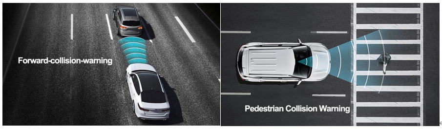 Why we need AI-MDVR with ADAS & DSM for vehicle Surveillance? Picture5 Why we need AI-MDVR with ADAS & DSM for vehicle Surveillance? Picture5