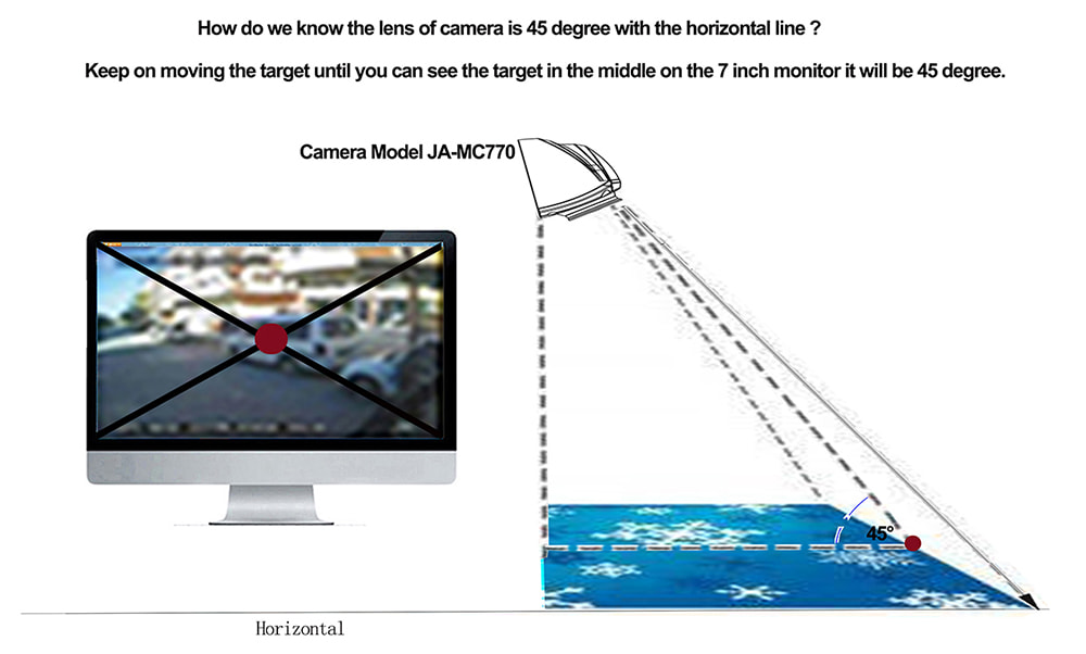 Why we need AI-MDVR with BSD and 360 Panoramic View for Vehicle Surveillance? Picture10 Why we need AI-MDVR with BSD and 360 Panoramic View for Vehicle Surveillance? Picture10
