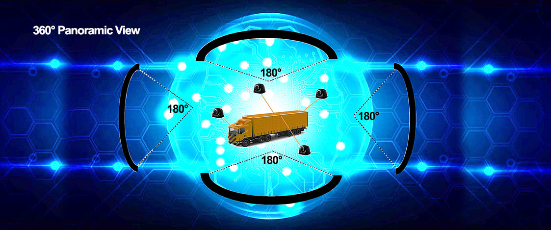Why we need AI-MDVR with BSD and 360 Panoramic View for Vehicle Surveillance? Picture2 Why we need AI-MDVR with BSD and 360 Panoramic View for Vehicle Surveillance? Picture2