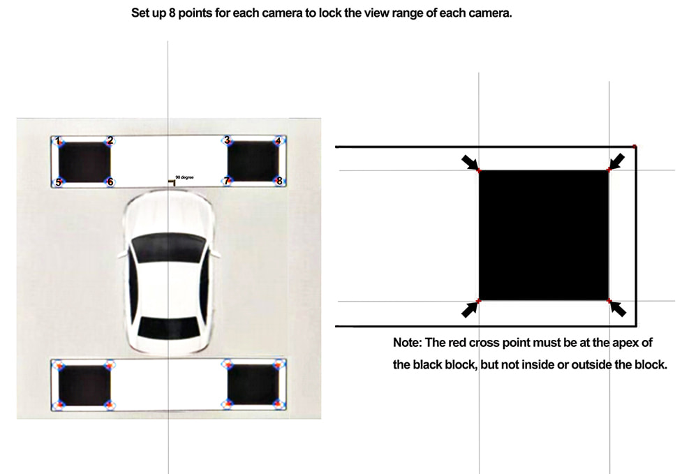 Why we need AI-MDVR with BSD and 360 Panoramic View for Vehicle Surveillance? Picture8 Why we need AI-MDVR with BSD and 360 Panoramic View for Vehicle Surveillance? Picture8