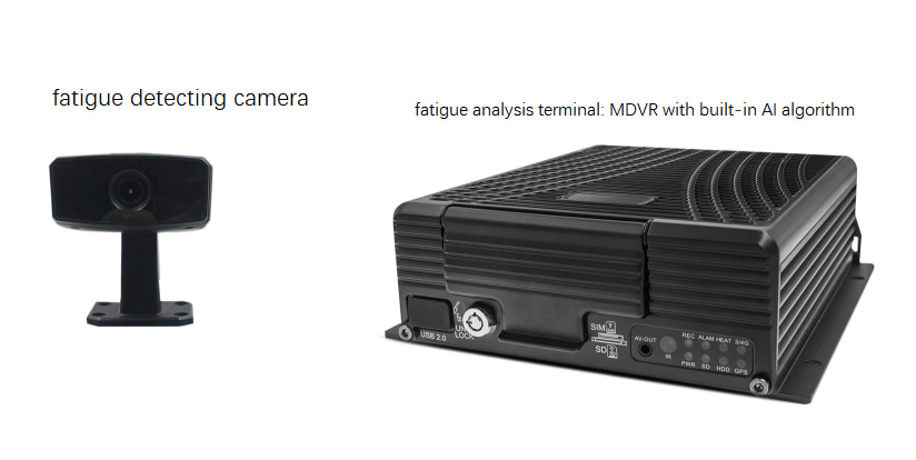 Why is Driver Status Monitoring(DSM) System helpful to prevent fatigued driving? Picture5 Why is Driver Status Monitoring(DSM) System helpful to prevent fatigued driving? Picture5