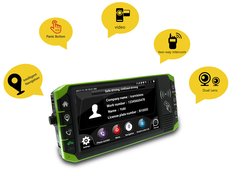 How does Mobile DVR JT1 ensure the safety of taxi drivers? Picture1 How does Mobile DVR JT1 ensure the safety of taxi drivers? Picture1