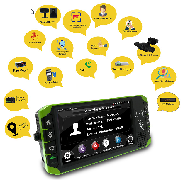 How does Mobile DVR JT1 ensure the safety of taxi drivers? Picture2 How does Mobile DVR JT1 ensure the safety of taxi drivers? Picture2