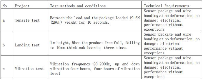 Temperature Sensor Picture3 Temperature Sensor Picture3