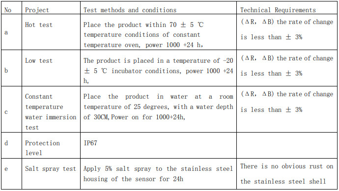 Temperature Sensor Picture4 Temperature Sensor Picture4