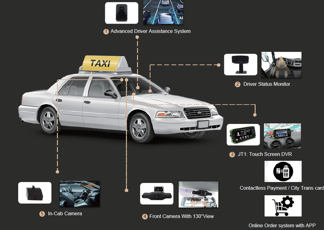 How to Effectively Manage The Taxi Fleet? Picture1 How to Effectively Manage The Taxi Fleet? Picture1
