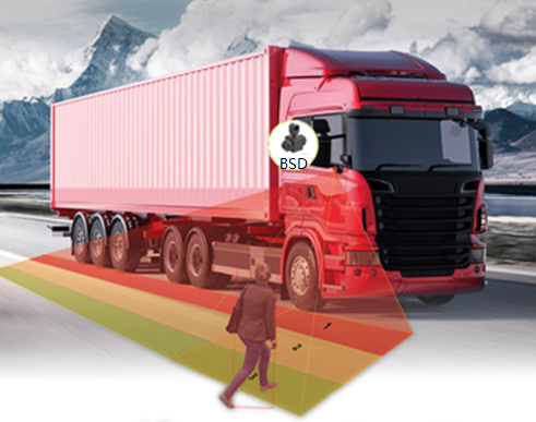 Blind Spot Detection (BSD) introduction Picture1 Blind Spot Detection (BSD) introduction Picture1