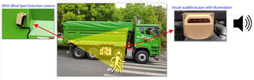 Blind Spot Detection (BSD) introduction Picture7 Blind Spot Detection (BSD) introduction Picture7