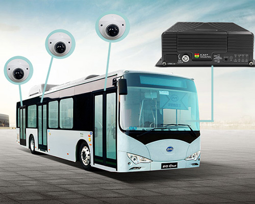 Passenger Counter with MDVR telematics