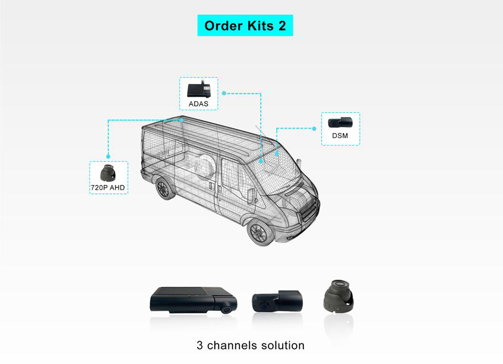 The New AI Dash Cam JI7A Picture3 The New AI Dash Cam JI7A Picture3