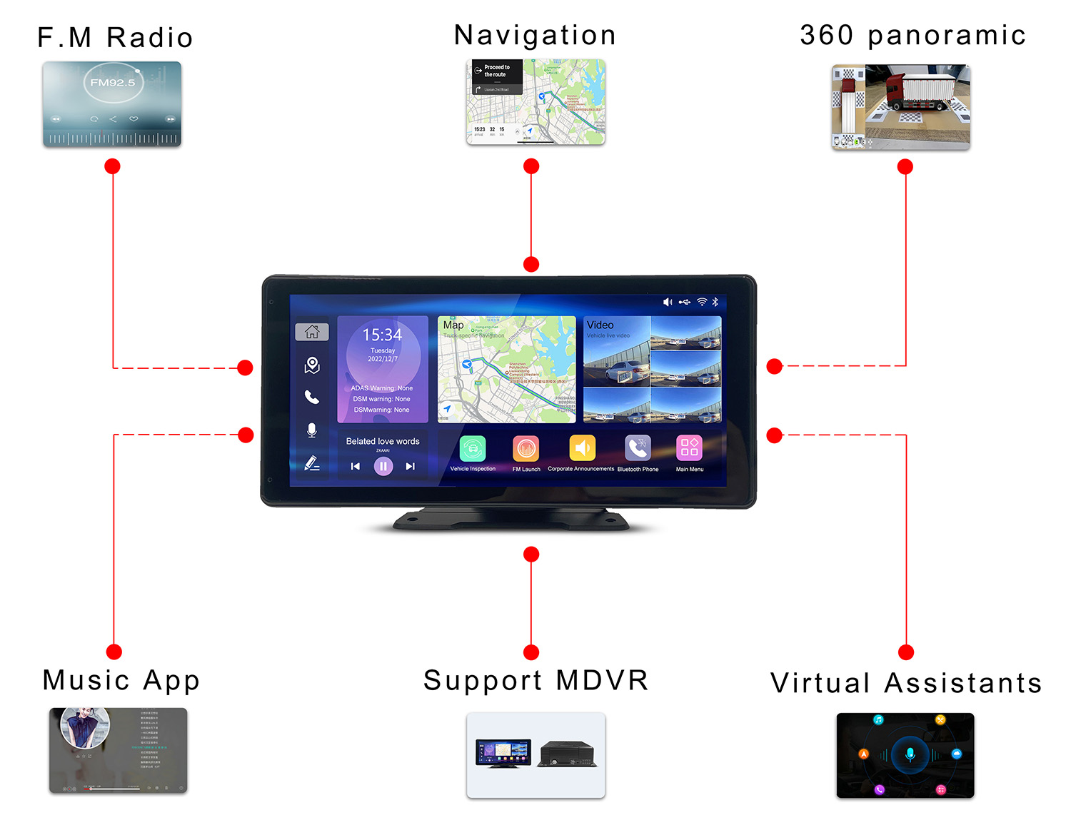 10.36 inch Smart Monitor 4G Android Touch Screen Picture2 10.36 inch Smart Monitor 4G Android Touch Screen Picture2