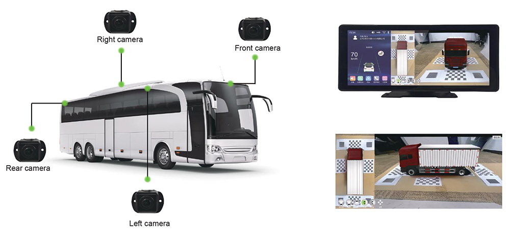 IP67 Waterproof Camera used to Panoramic 360 JA-MC313 Picture2 IP67 Waterproof Camera used to Panoramic 360 JA-MC313 Picture2