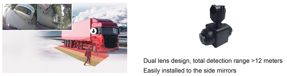 Blind Spot Detection (BSD) introduction Picture3 Blind Spot Detection (BSD) introduction Picture3