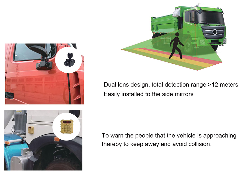 Blind Spot Detection (BSD) introduction Picture6 Blind Spot Detection (BSD) introduction Picture6