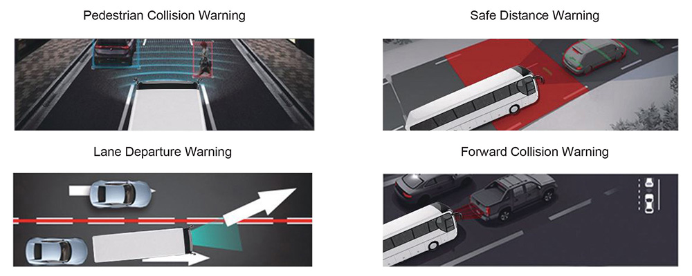 How does ADAS help drivers drive safety? Picture2 How does ADAS help drivers drive safety? Picture2