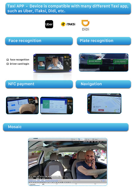 Case Study: Taxi Picture12 Case Study: Taxi Picture12