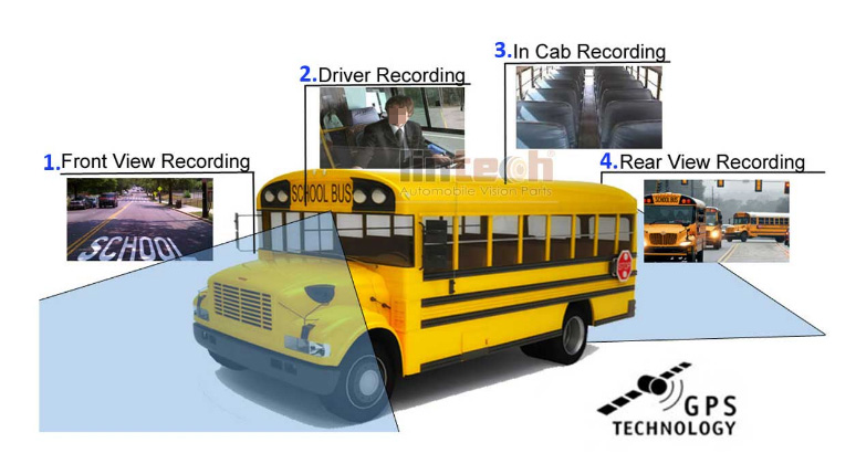 Icarvisions 4G mobile DVR for School Bus Monitoring Picture2 Icarvisions 4G mobile DVR for School Bus Monitoring Picture2