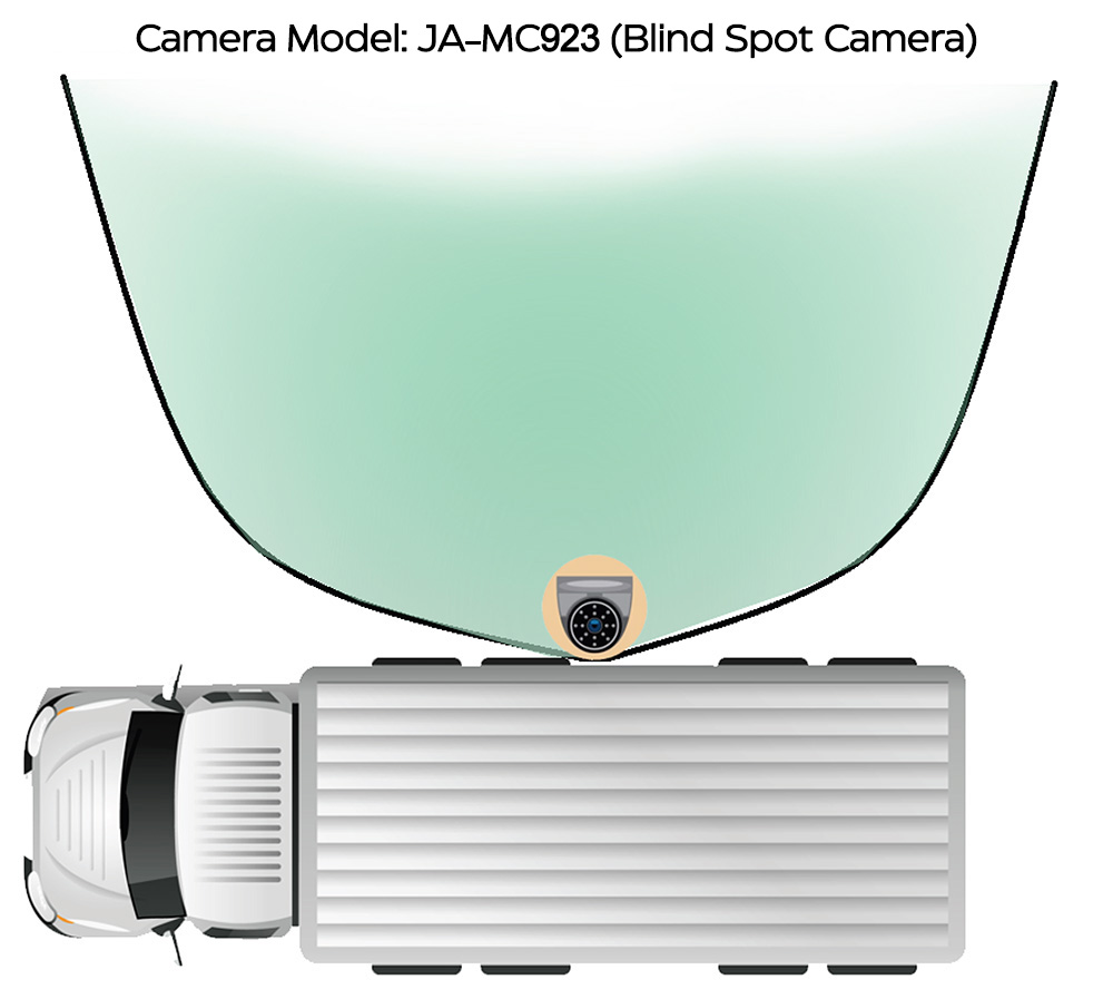 Blind Spot Detection Vehicle AHD Camera JA-MC804 Picture2 Blind Spot Detection Vehicle AHD Camera JA-MC804 Picture2