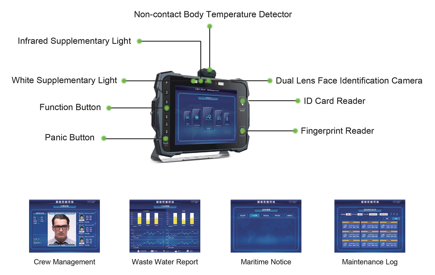 Ship Telematics Monitoring Solution Picture2 Ship Telematics Monitoring Solution Picture2