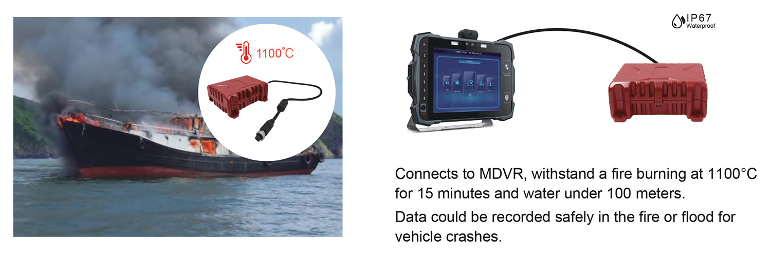 Ship Telematics Monitoring Solution Picture3 Ship Telematics Monitoring Solution Picture3