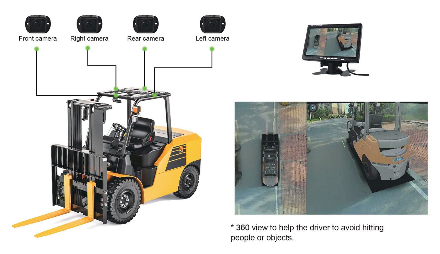 Forklift Safety Solution Picture2 Forklift Safety Solution Picture2