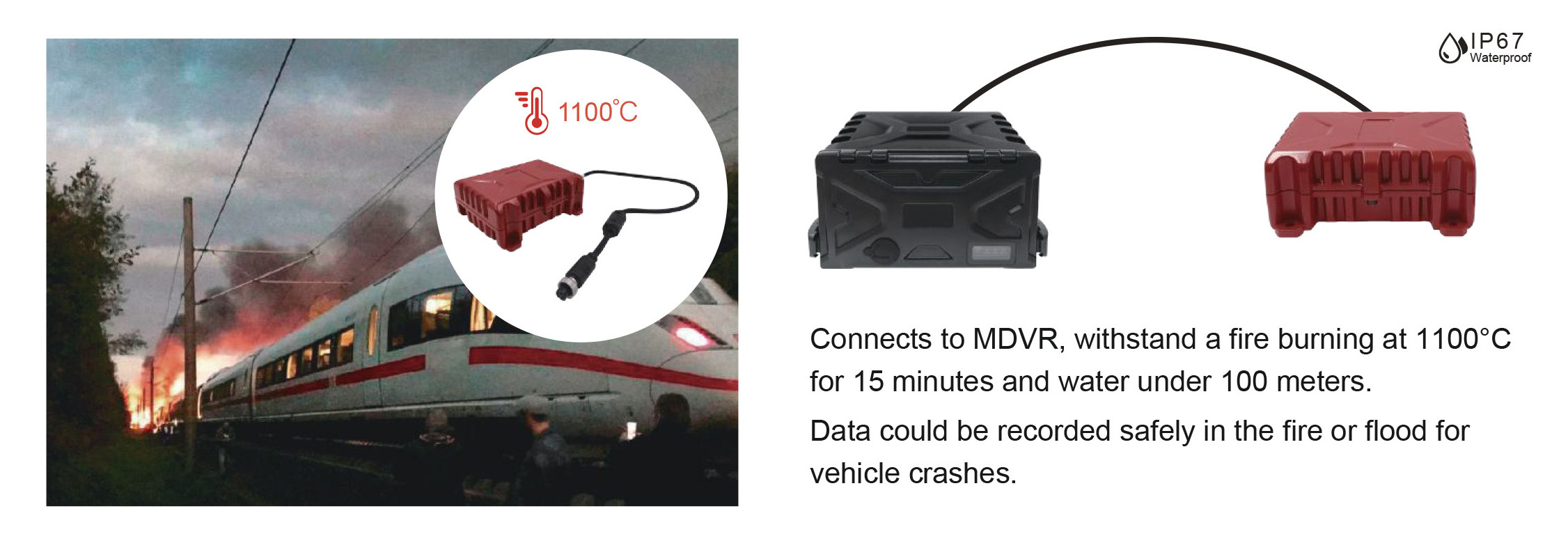 Train Surveillance Solution Picture3 Train Surveillance Solution Picture3