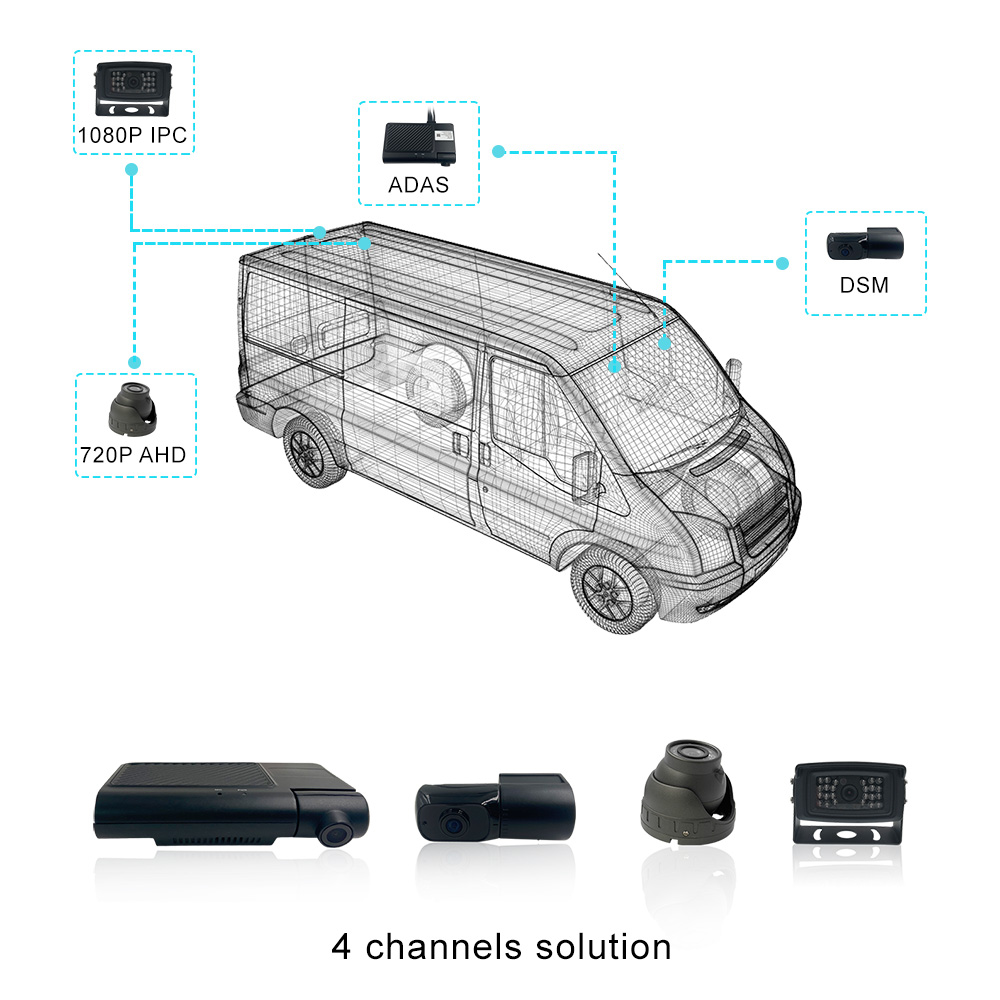 Enhanced Dash Cam JI7A: Now Supports OBD Picture2 Enhanced Dash Cam JI7A: Now Supports OBD Picture2