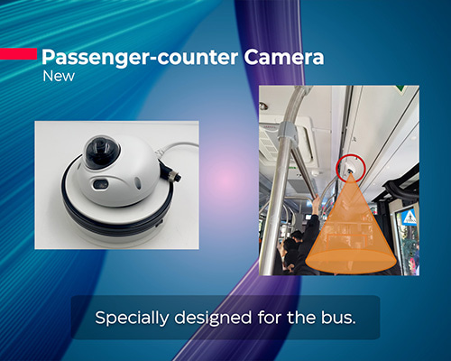 New Passenger-Counter Camera - Precision for Buses