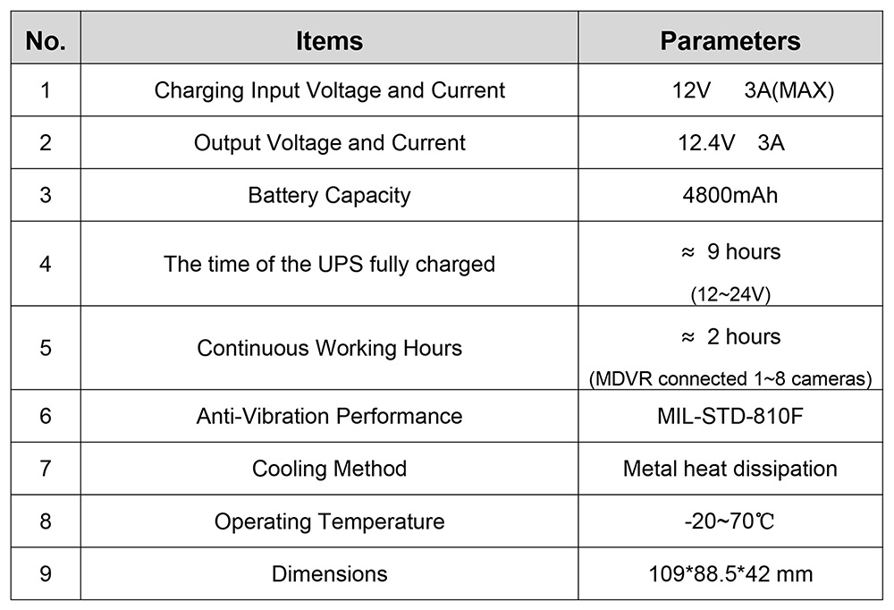 UPS (JD-UPS-G) Picture2 UPS (JD-UPS-G) Picture2