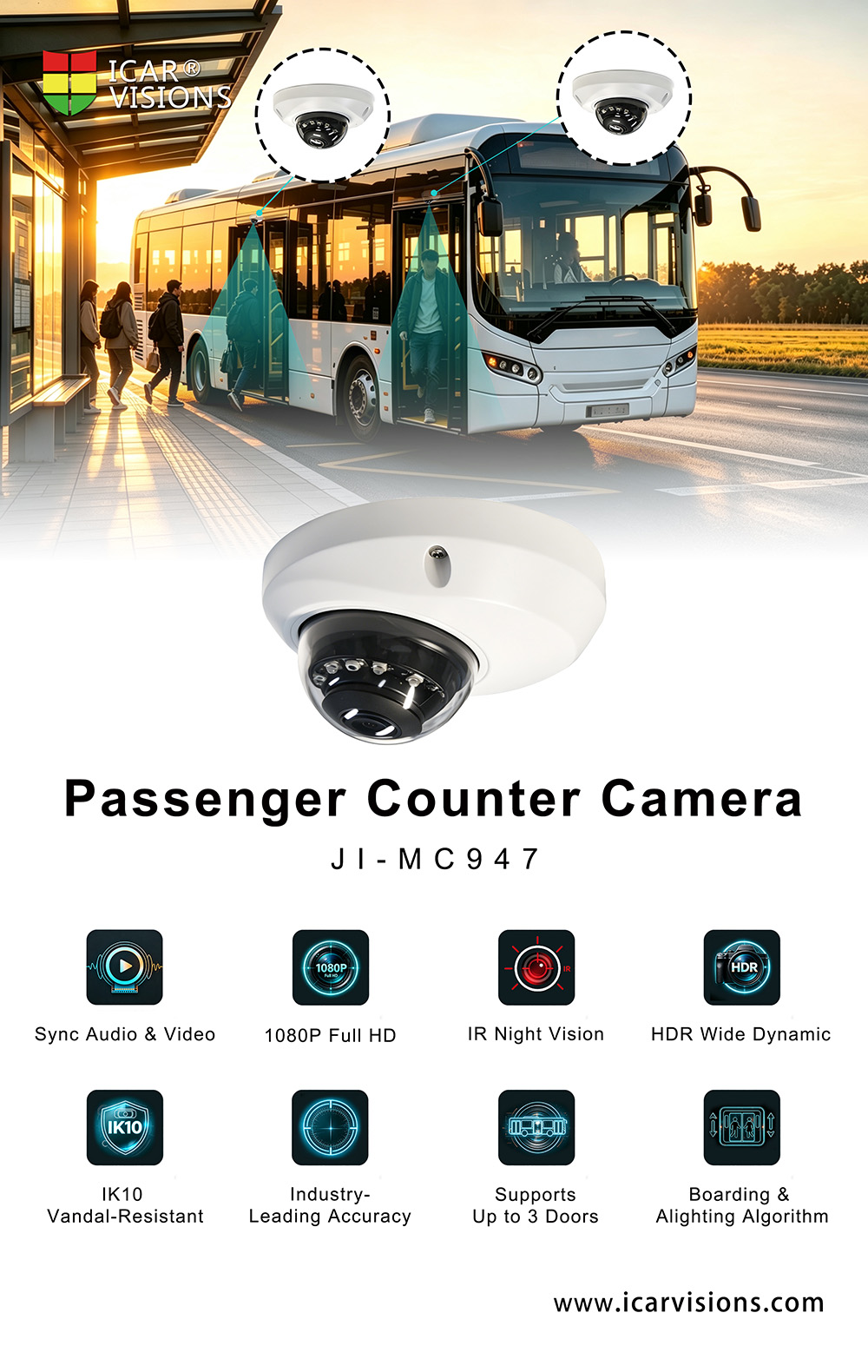 Introducing the New Passenger Counting Camera for Bus Solutions Picture1 Introducing the New Passenger Counting Camera for Bus Solutions Picture1